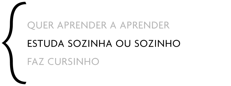estuda sozinha ou sozinho; faz cursinho; quer UEL, USP, Fuvest ou *insira aqui a sigla da sua universidade desejada*; está no terceirão; está começando a estudar do zero; quer aprender a aprender;